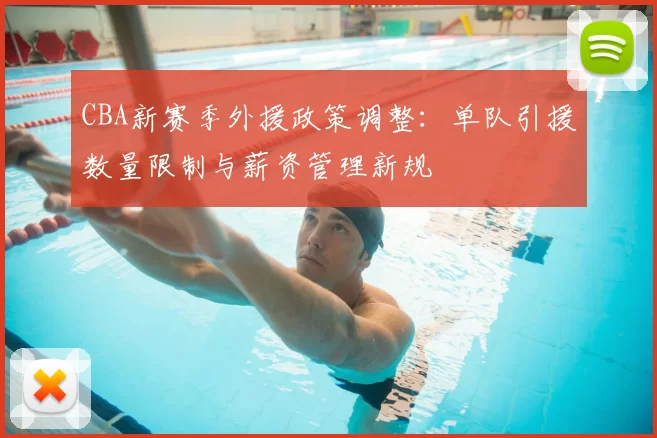 CBA新赛季外援政策调整：单队引援数量限制与薪资管理新规
